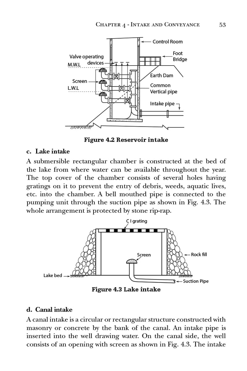 Textbook-on-Environmental-Engineering