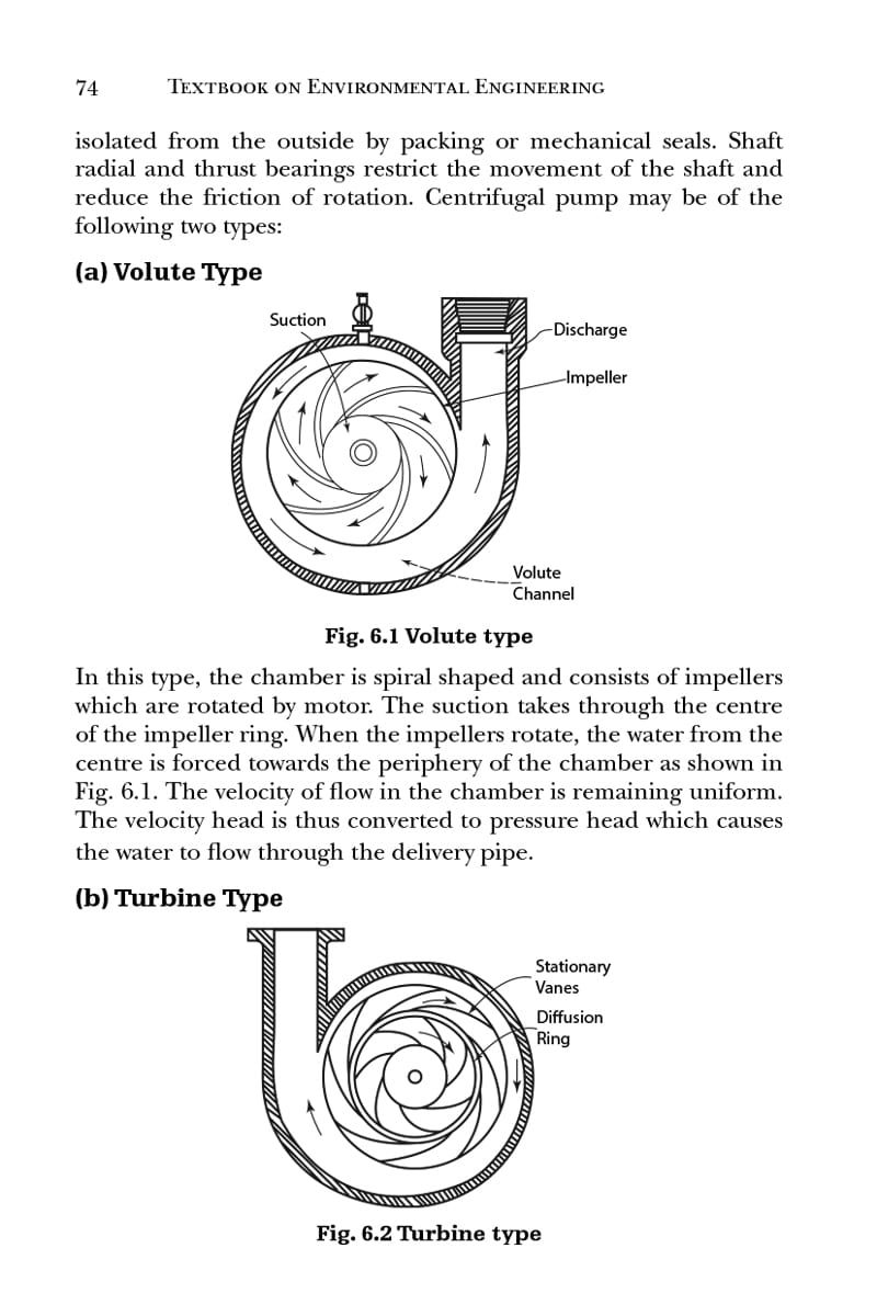 Textbook-on-Environmental-Engineering