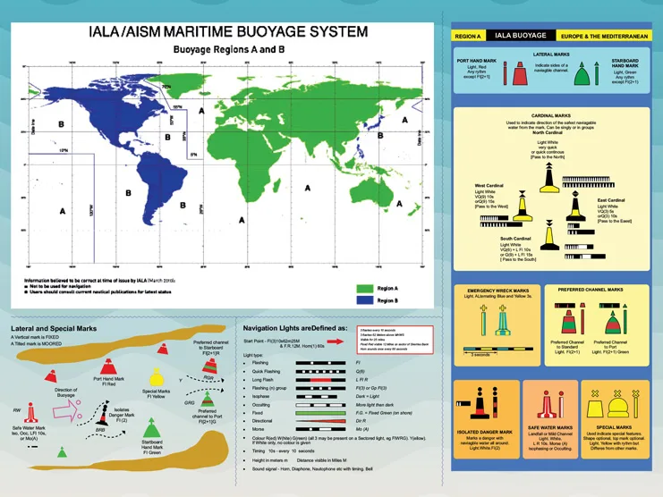 Training-area-collage-INS-Magar