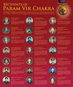 Param Vir Chakra Board