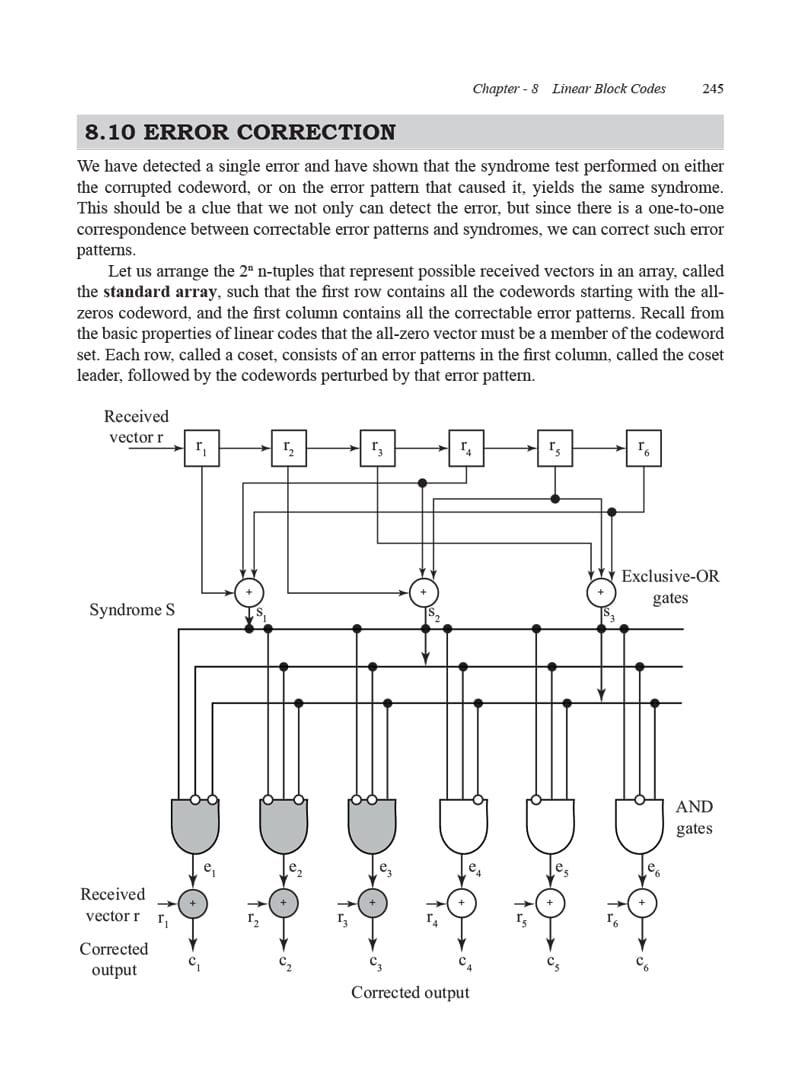 Information Theory and Coding